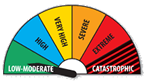 Fire Danger Map